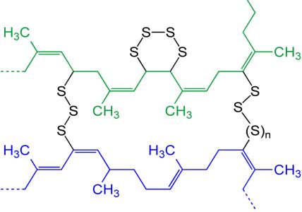 架橋剤とは何ですか？