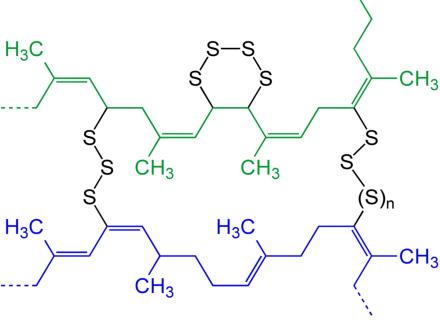 架橋剤とは何ですか？